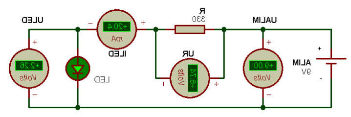 Comment tester une LED 12V ?