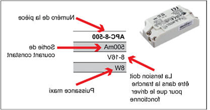 Quel est le voltage d'une LED ?